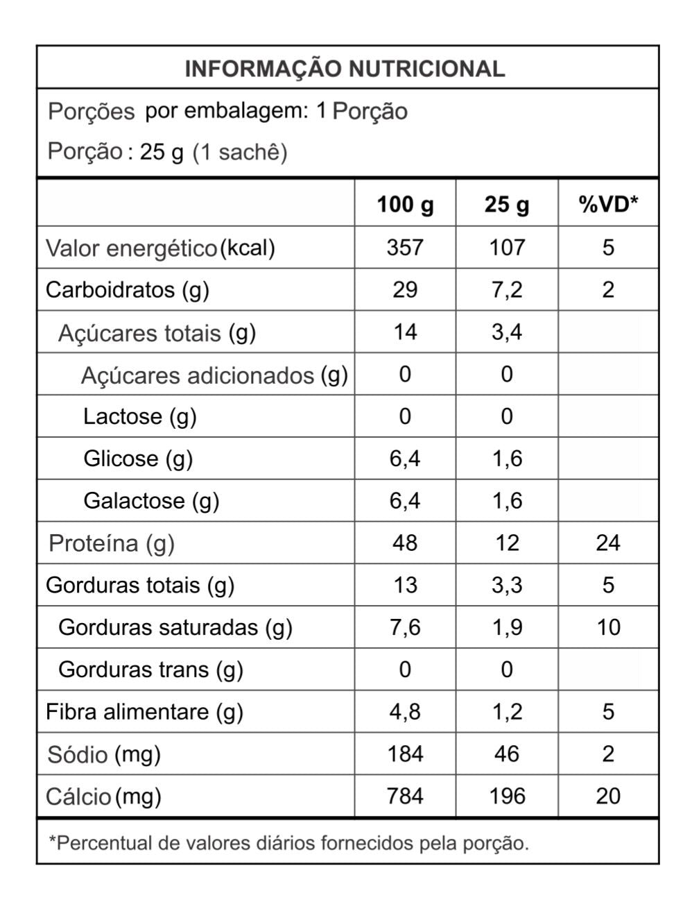 Golden Milk Latte 25g